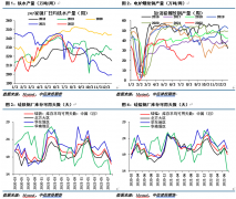 铁合金盘面鲜亮上涨，消费企业存眷卖保时机