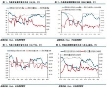 伦敦金收盘1737.23美元/盎司