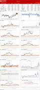 OPEC+国家的发言具有关键性作用