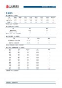 【和讯镍早报】中信建投期货：加息预期升温，镍价或将承压运行