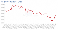 下游企业库存有高有低