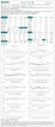 【和讯期货早报】新湖期货-铁矿-8月31日