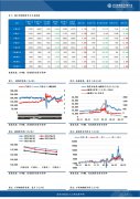 【和讯期货早报】海通期货-镍-9月2日