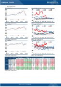 【和讯期货早报】海通期货-油脂-9月5日 