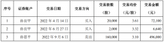 不存在利用内幕信息进行交易谋求利益的情形