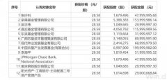 兽药生产企业产品产量有所下降