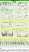 【和讯期货早报】新湖期货-生猪-9月14日 