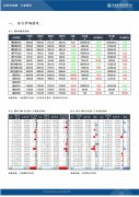 上海热卷持稳于3900元/吨