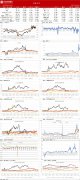 1-8月累计同比下滑6.3%