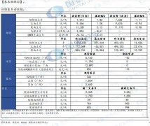 外电10月15日消息