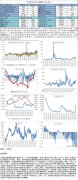 【和讯期货早报】新湖期货-铜-10月21日 