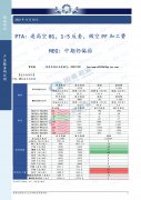 【和讯PTA早报】国泰君安期货：逢高空01，1-5反套，做空PF加工费