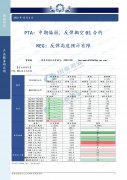 【和讯PTA早报】国泰君安期货：中期偏弱，反弹抛空01合约