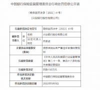 兴业银行、成立银行、交通银行、招商银行合计被罚款1370万