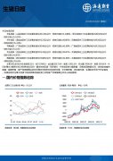 【和讯期货早报】海通期货-生猪-12月15日