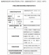  福州吉祥支行被罚款30万元