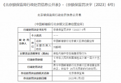  邮储银行北京顺义区俸伯营业所、顺义区杨各庄营业所、顺义区北小营营业所、顺义区宏城营业所分别被罚款25万元