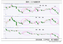 尽管瑞士银行及瑞士金融监管机构紧急声明将采取救助措施