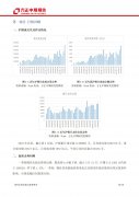 锡焊料企业开工情况不及预期