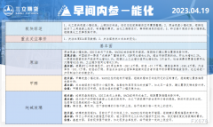 原油建议高位震荡走势对待；甲醇基本面短期震荡反弹走势对待；玻璃技术面短期震荡偏强走势对待