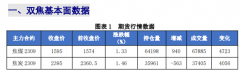 全国第七个进入亿吨煤炭产能的省区