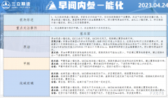  三立期货授权文本由“专注期货开户交易及专业行情分析资讯网站”【一期货 】转发