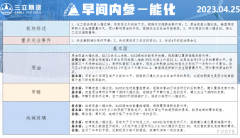  三立期货授权文本由“专注期货开户交易及专业行情分析资讯网站”【一期货 】转发