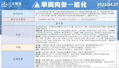 三立期货4月27日早间内参