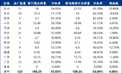 市场心态普遍偏谨慎