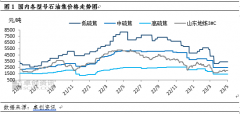 目前下游石墨电极市场交投平淡、整体市场需求淡稳