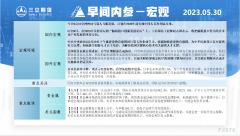 贵金属市场消化加息预期而有所下跌