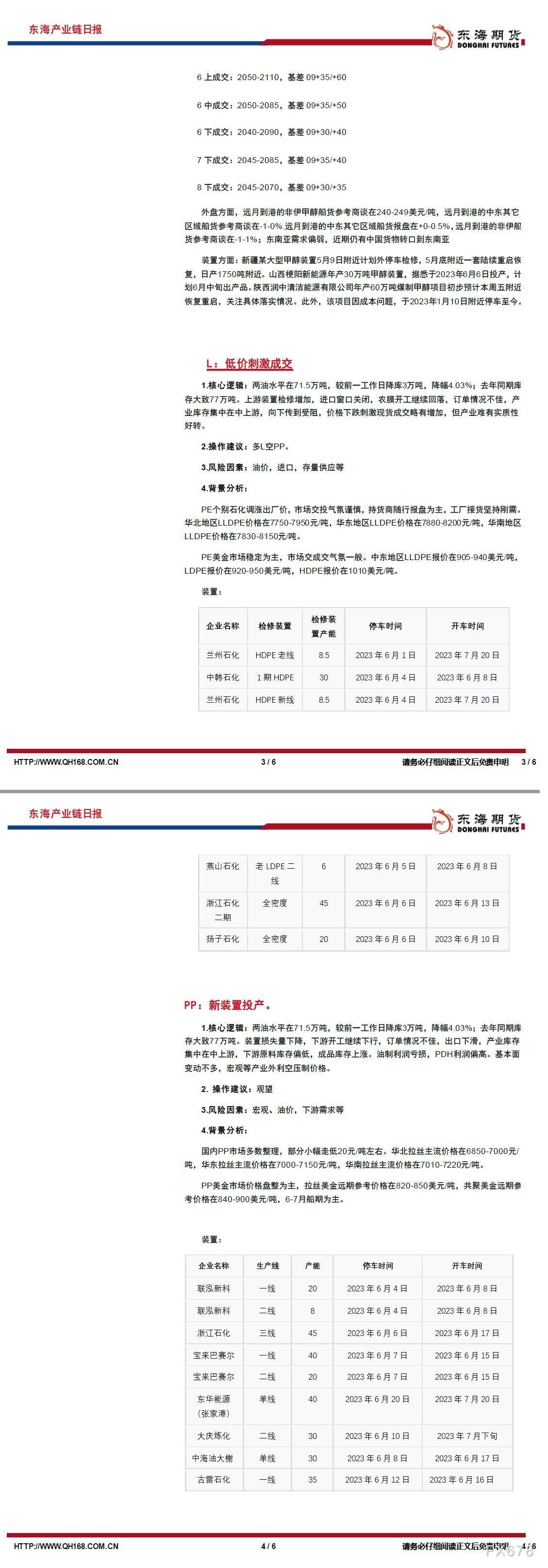 需求低迷 PTA：庸俗动工继续回升