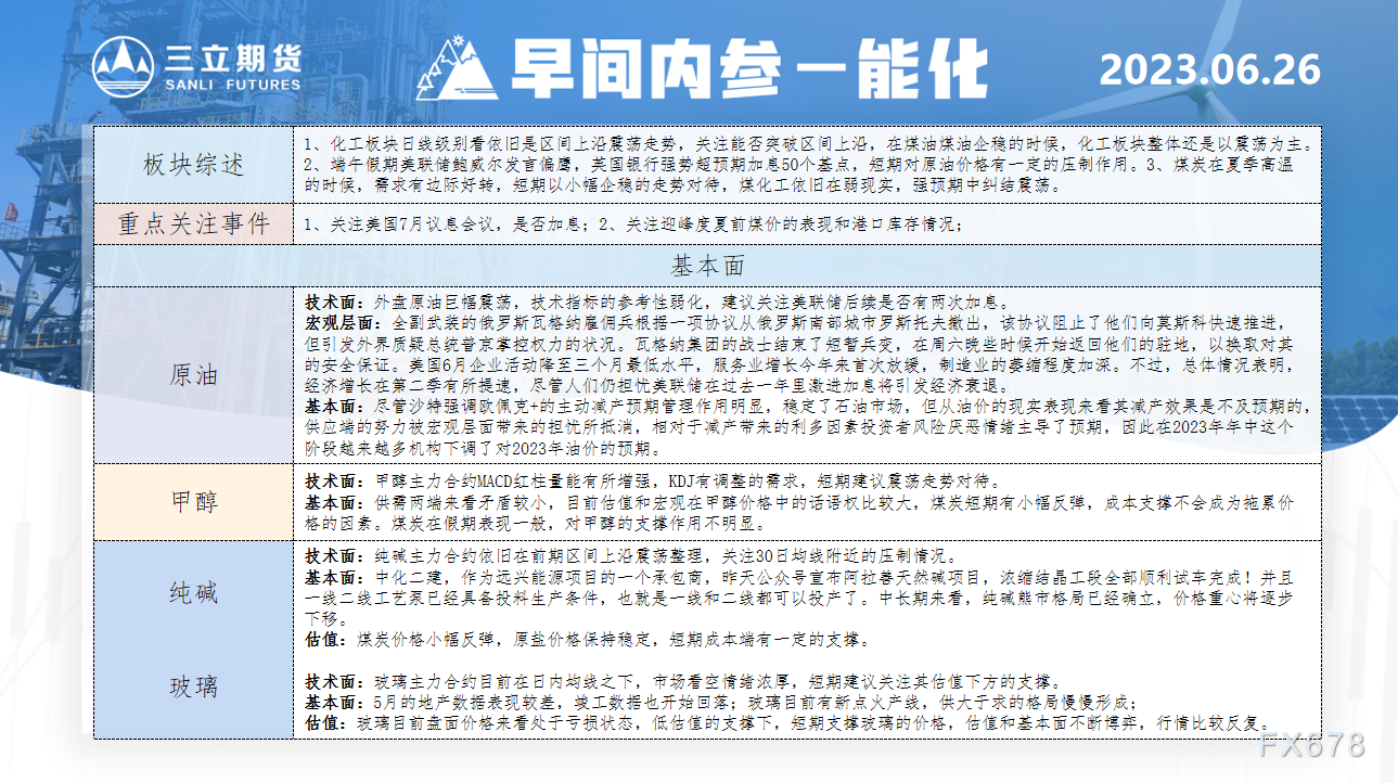  三立期货授权文本由“专注期货开户交易及专业行情剖析资讯网站”【一期货 】转发