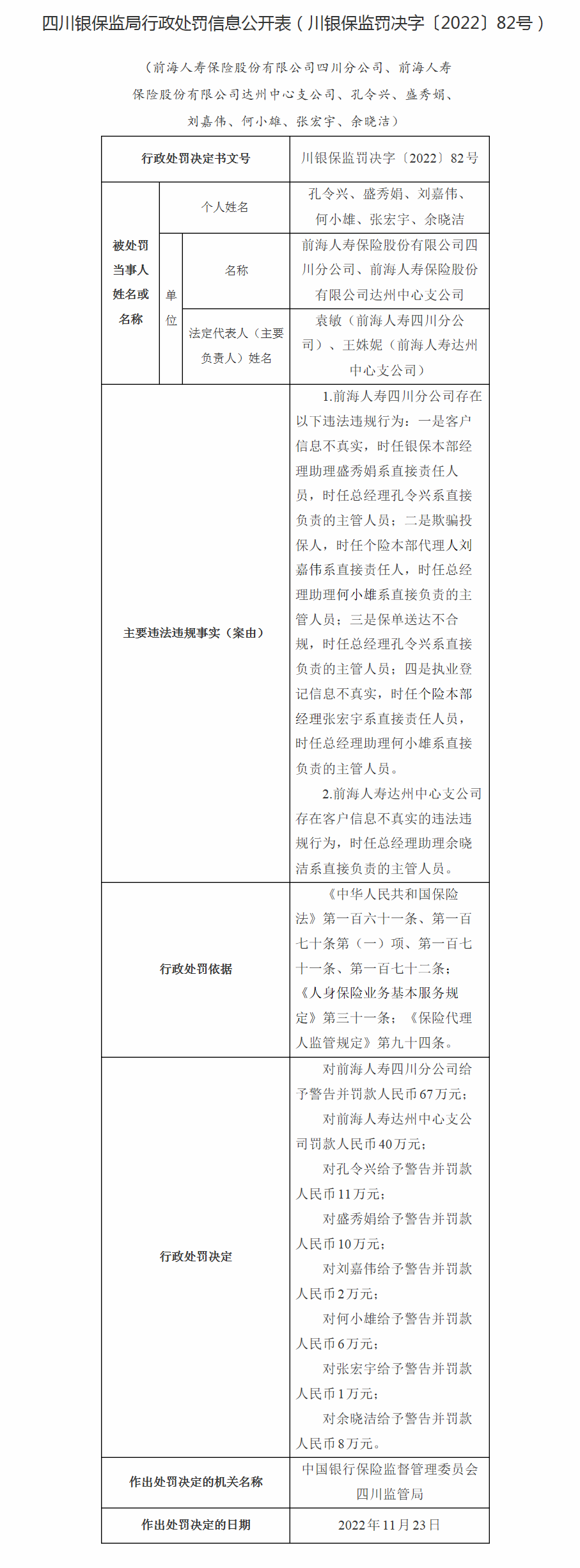 时任总经理孔令兴系间接负责的主管人员； 二是坑骗投保人