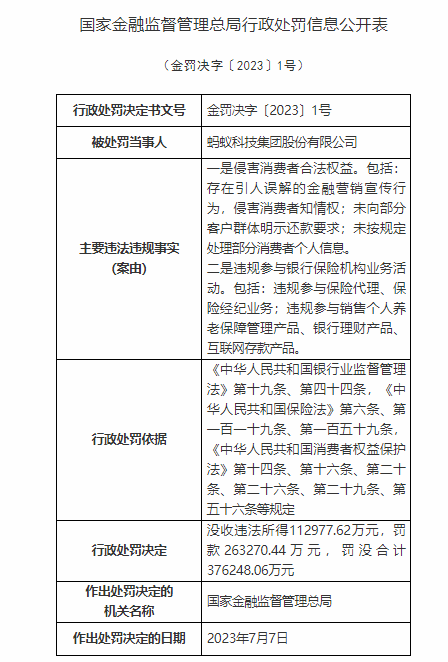 蚂蚁被按下暂停键这两年