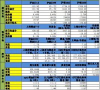 上周公布的6月美国新增非农就业20.9万人