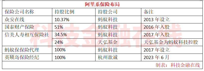 出资比例100%)变换为杭州歆诚网络科技有限公司(出资额：5000万元