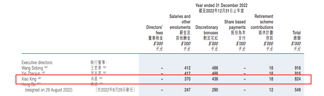 中国人寿信托有限公司董事长