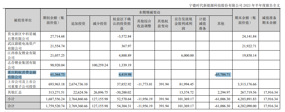 蚂蚁生产金融上半年实现净利润12.8亿元 同比增长175%