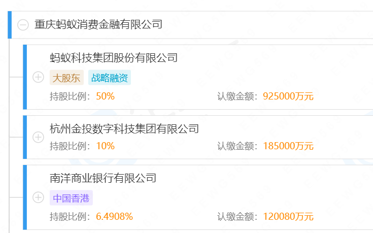 蚂蚁生产金融上半年实现净利润12.8亿元 同比增长175%