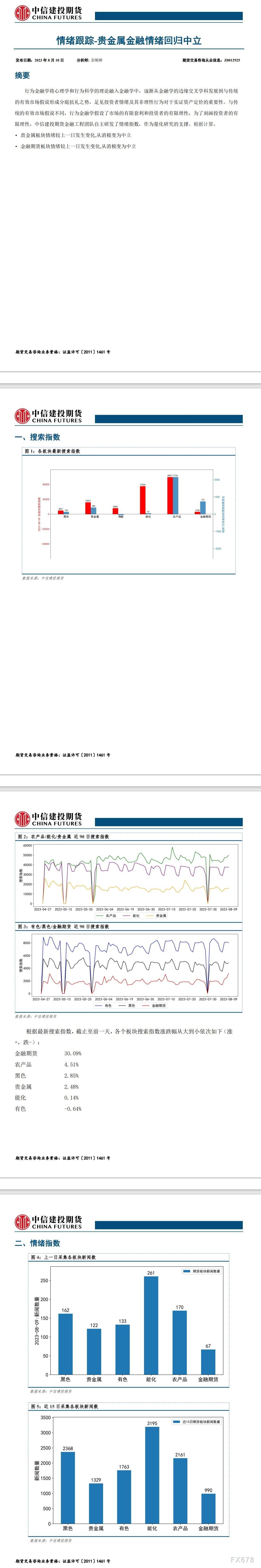  中信建投期货公司授权文本由“专注期货开户交易及专业行情剖析资讯网站”：【一期货 】转发