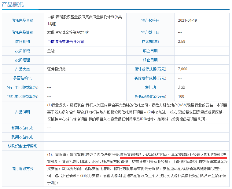 是近年来连续蔓延的房地产信托风险