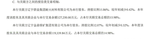 此中第一笔2.5亿股股份的评估价为6.27亿元