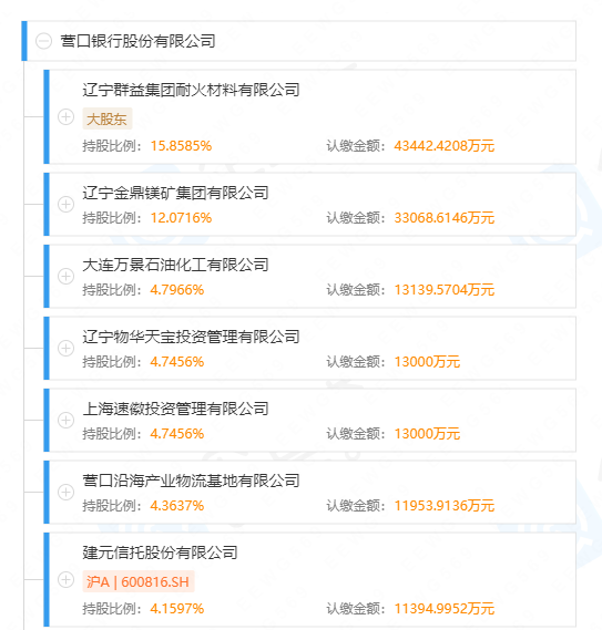 此中第一笔2.5亿股股份的评估价为6.27亿元