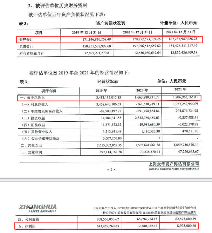 此中第一笔2.5亿股股份的评估价为6.27亿元