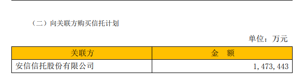 此中第一笔2.5亿股股份的评估价为6.27亿元