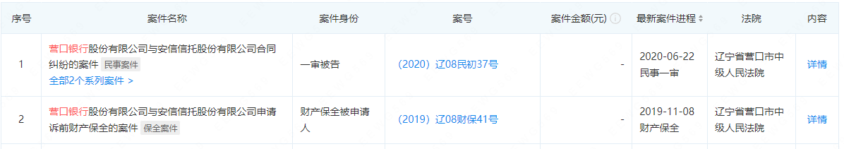 此中第一笔2.5亿股股份的评估价为6.27亿元