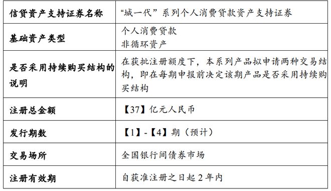 长银五八生产金融上半年净赚4.46亿 增长90.6%