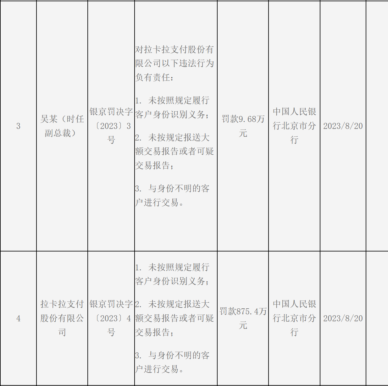 实现营业收入为 29.69 亿元