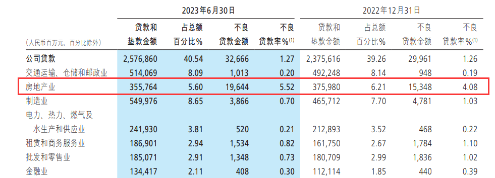 这里既有零售端定活比的变革